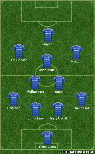 Chelsea Formation 2012