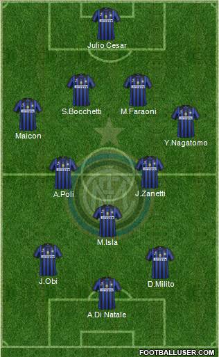 F.C. Internazionale Formation 2012