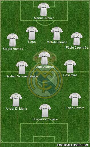 Real Madrid C.F. Formation 2012