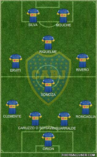 Boca Juniors Formation 2012