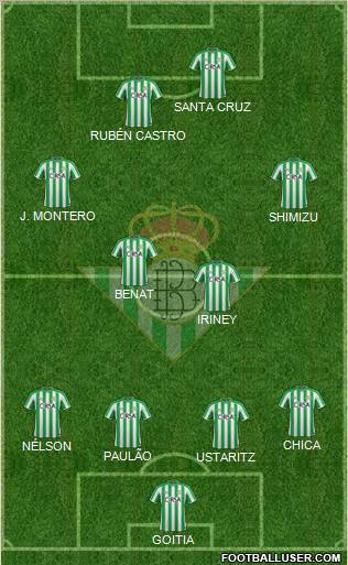 Real Betis B., S.A.D. Formation 2012