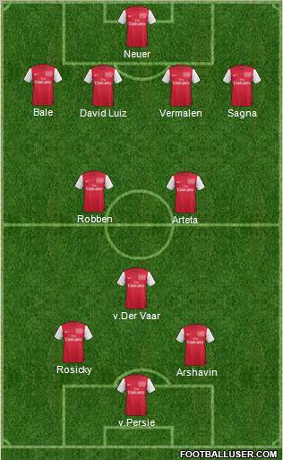 Arsenal Formation 2012
