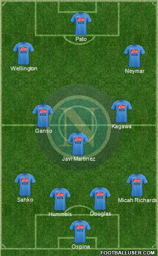 Napoli Formation 2012