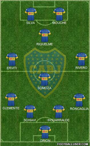 Boca Juniors Formation 2012