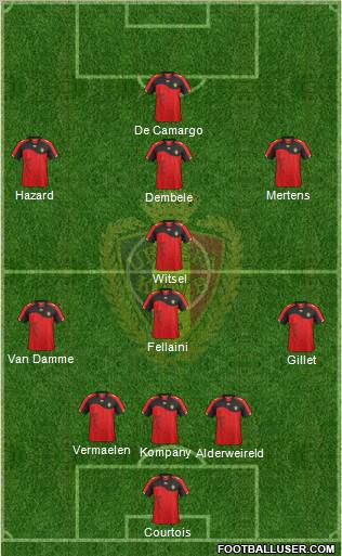 Belgium Formation 2012