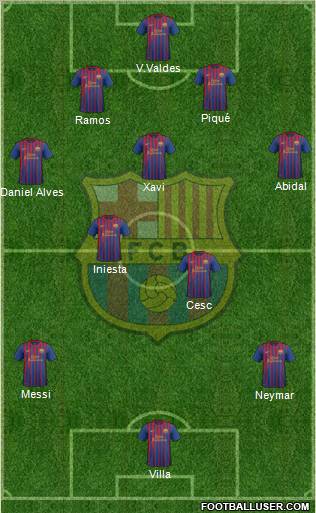 F.C. Barcelona Formation 2012