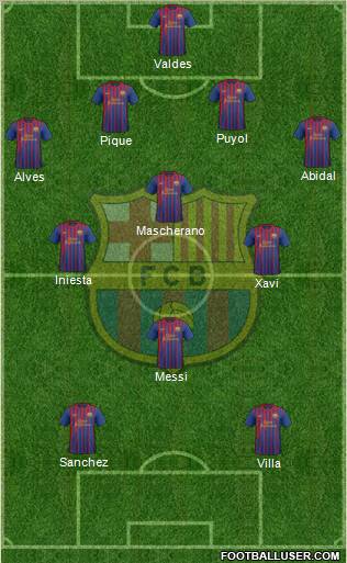 F.C. Barcelona Formation 2012