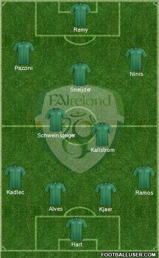 Ireland Formation 2012