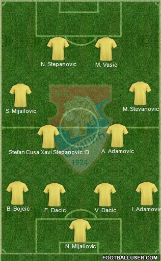 FC Obilic Belgrade Formation 2012