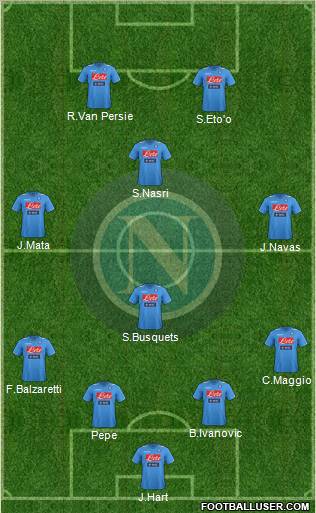Napoli Formation 2012