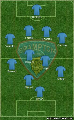 Brampton Lions FC Formation 2012