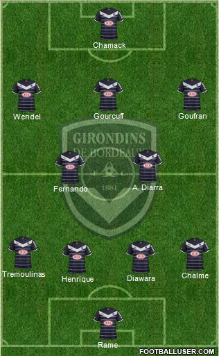 FC Girondins de Bordeaux Formation 2012