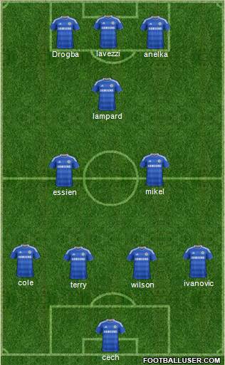 Chelsea Formation 2012