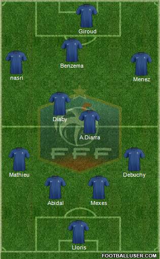France Formation 2012