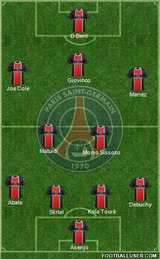 Paris Saint-Germain Formation 2012