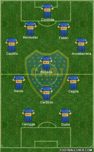 Boca Juniors Formation 2012