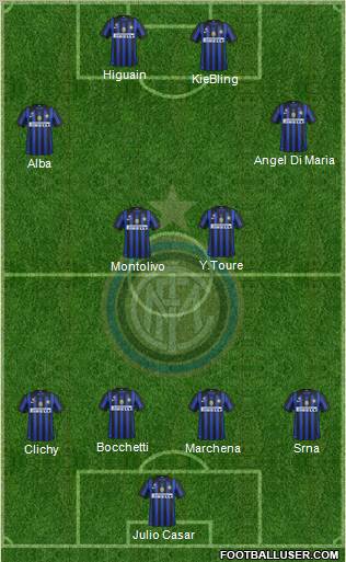 F.C. Internazionale Formation 2012