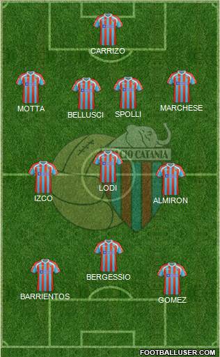 Catania Formation 2012