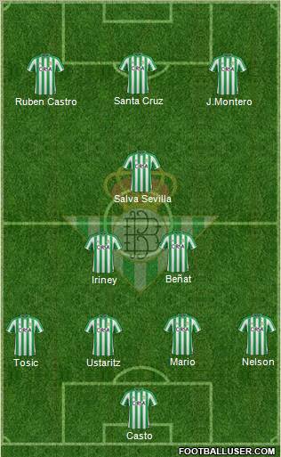 Real Betis B., S.A.D. Formation 2012