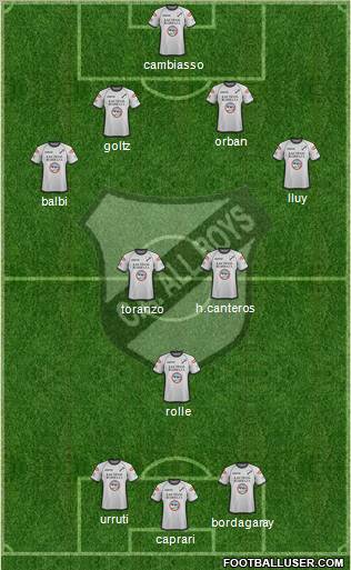 All Boys Formation 2012