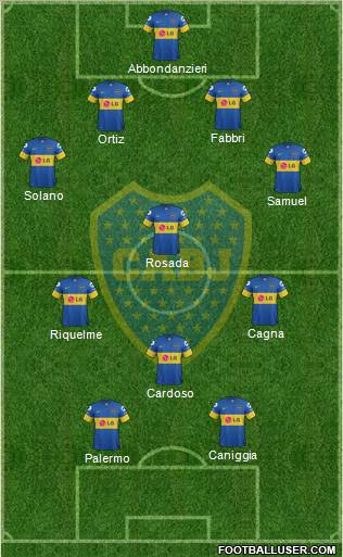 Boca Juniors Formation 2012