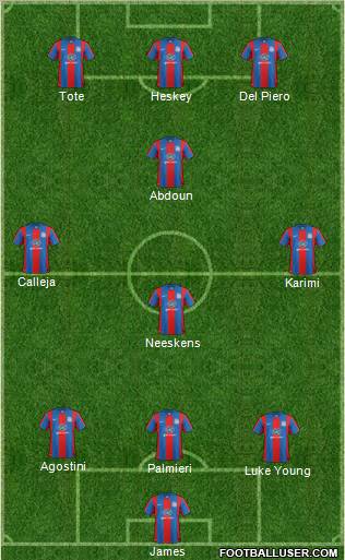 Crystal Palace football formation