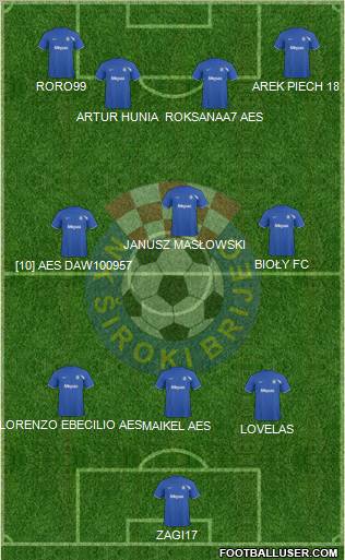 NK Siroki Brijeg Formation 2012