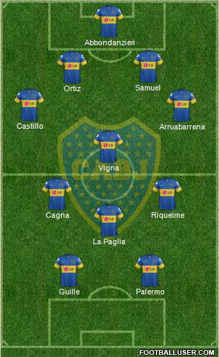 Boca Juniors Formation 2012