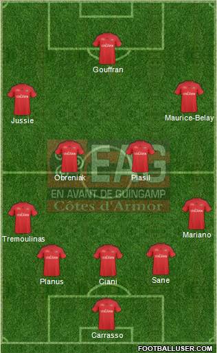 En Avant de Guingamp football formation