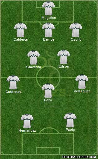 Slovenia Formation 2012
