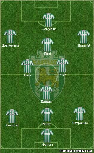Karpaty Lviv Formation 2012