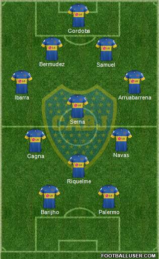 Boca Juniors Formation 2012