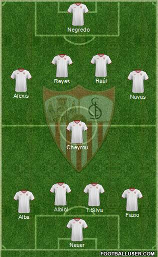 Sevilla F.C., S.A.D. Formation 2012