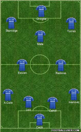 Chelsea Formation 2012