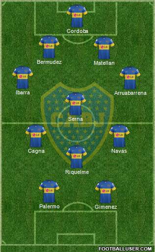 Boca Juniors Formation 2012