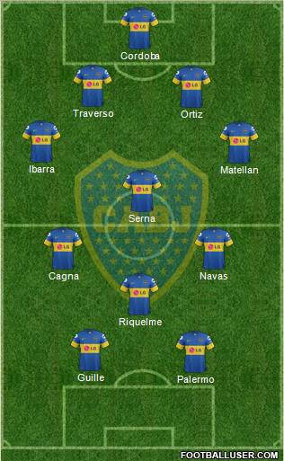 Boca Juniors Formation 2012