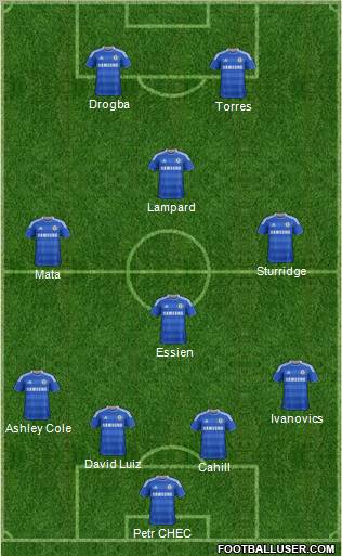 Chelsea Formation 2012