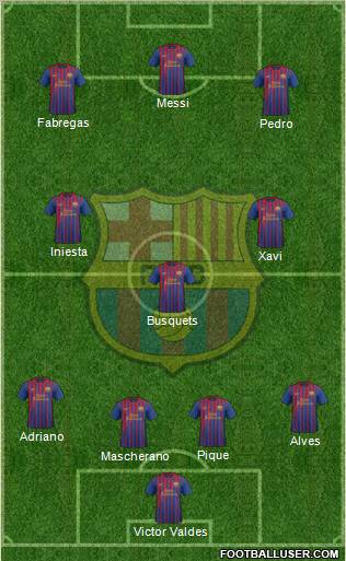 F.C. Barcelona Formation 2012