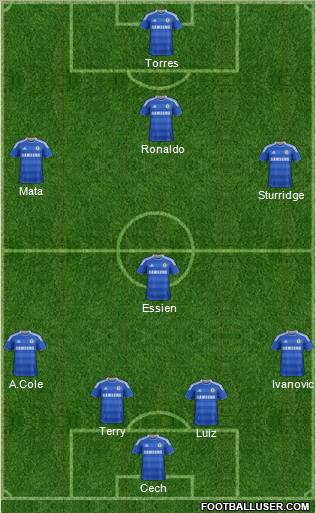 Chelsea Formation 2012