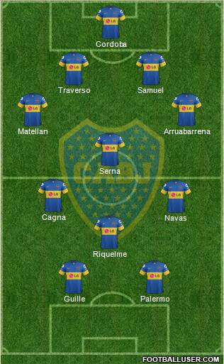 Boca Juniors Formation 2012