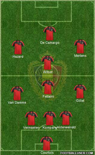 Belgium Formation 2012