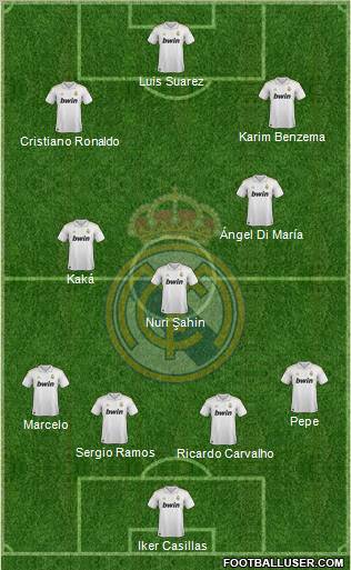 Real Madrid C.F. Formation 2012