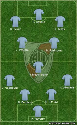 River Plate Formation 2012