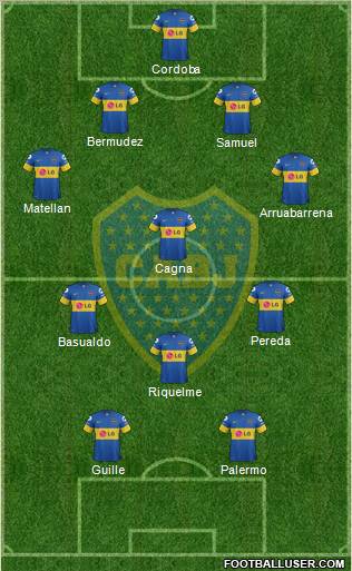 Boca Juniors Formation 2012