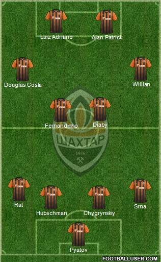 Shakhtar Donetsk Formation 2012