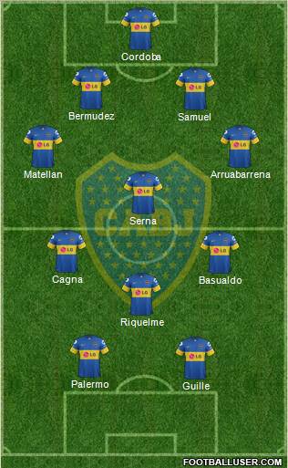 Boca Juniors Formation 2012