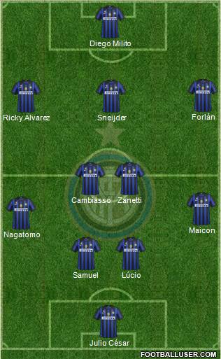 F.C. Internazionale Formation 2012