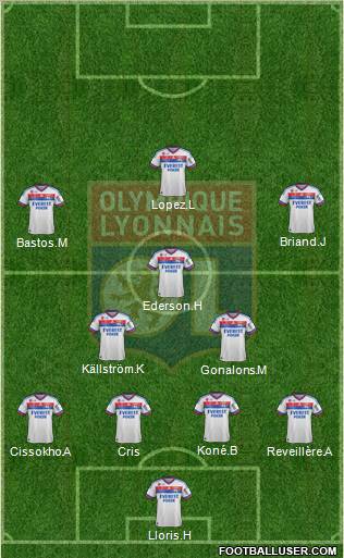 Olympique Lyonnais Formation 2012