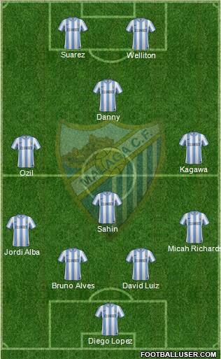Málaga C.F., S.A.D. Formation 2012