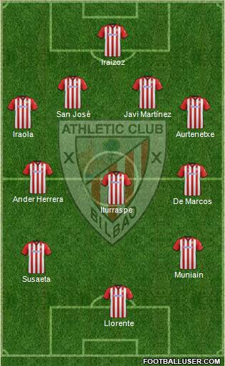 Athletic Club Formation 2012
